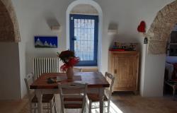 Hospitality, Courses & Italian Culture in Apulia -also Online. 7