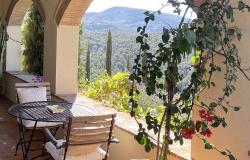 October 2023 Tuscany/Liguria ~ 10 Days and 9 Nights ~ Exploring Local Culture Through Food, Wine, and People 8