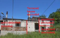 Countryside apartment in peaceful location, habitable, beautiful views 4