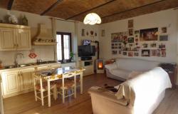 Country house for sale monferrato area