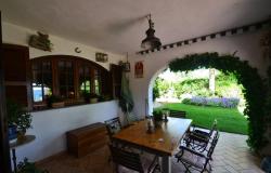Covered patio
