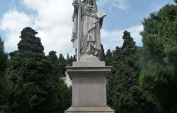 Staglieno Cemetary