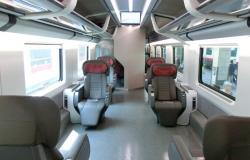 train travel in Italy