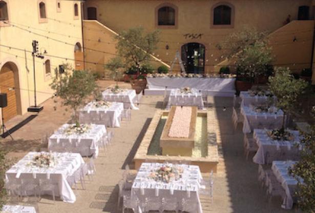 Italian Special Occasions